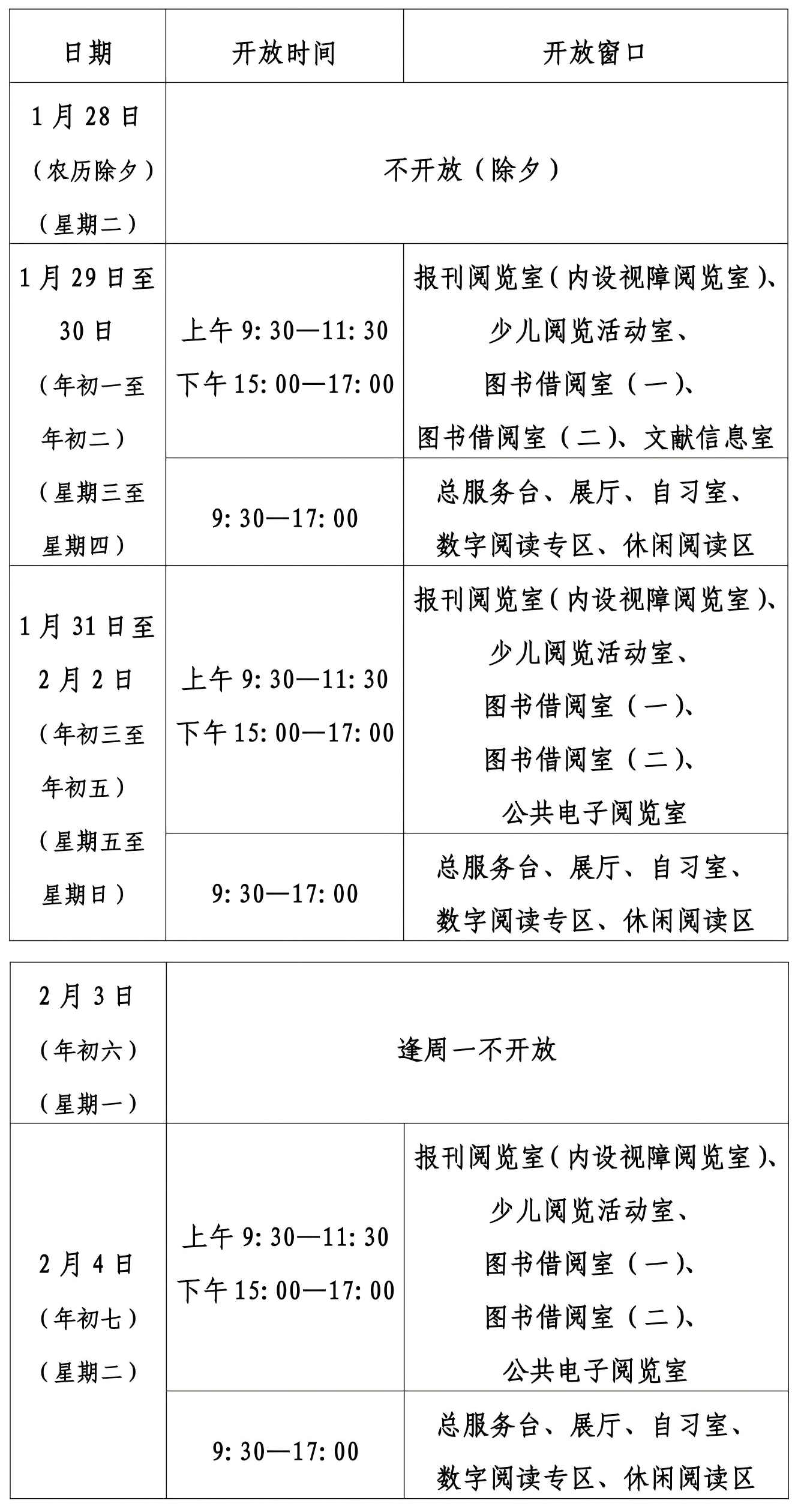 北海市图书馆关于2025年春节期间开放时间的通告