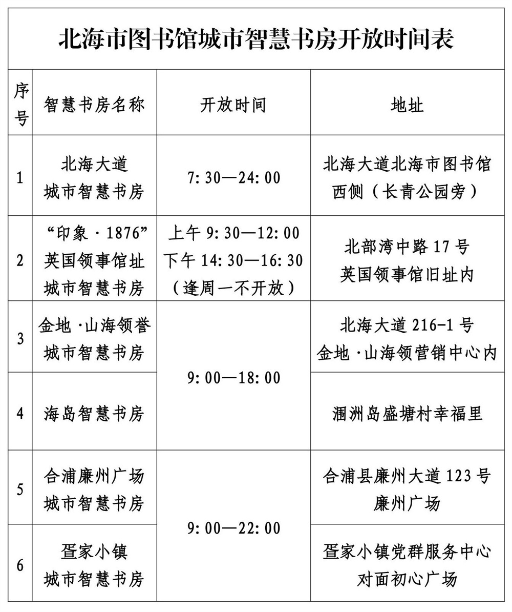 城市智慧书房开放时间更新20250304_00.jpg