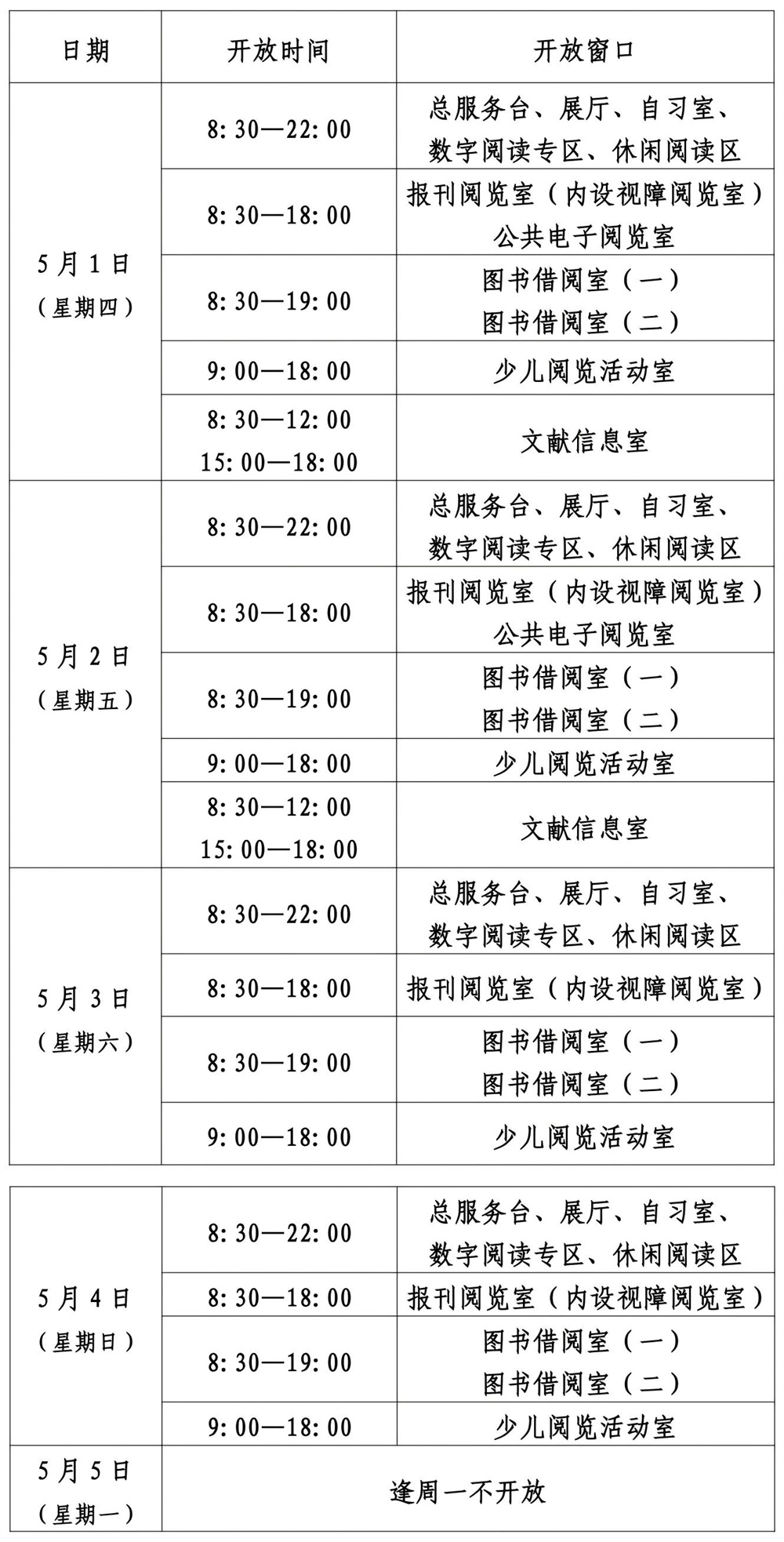 北海市图书馆关于2025年“五一”劳动节期间开放时间的通告