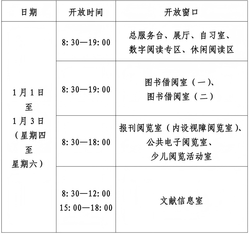北海市图书馆关于2026年元旦期间开放时间的通告