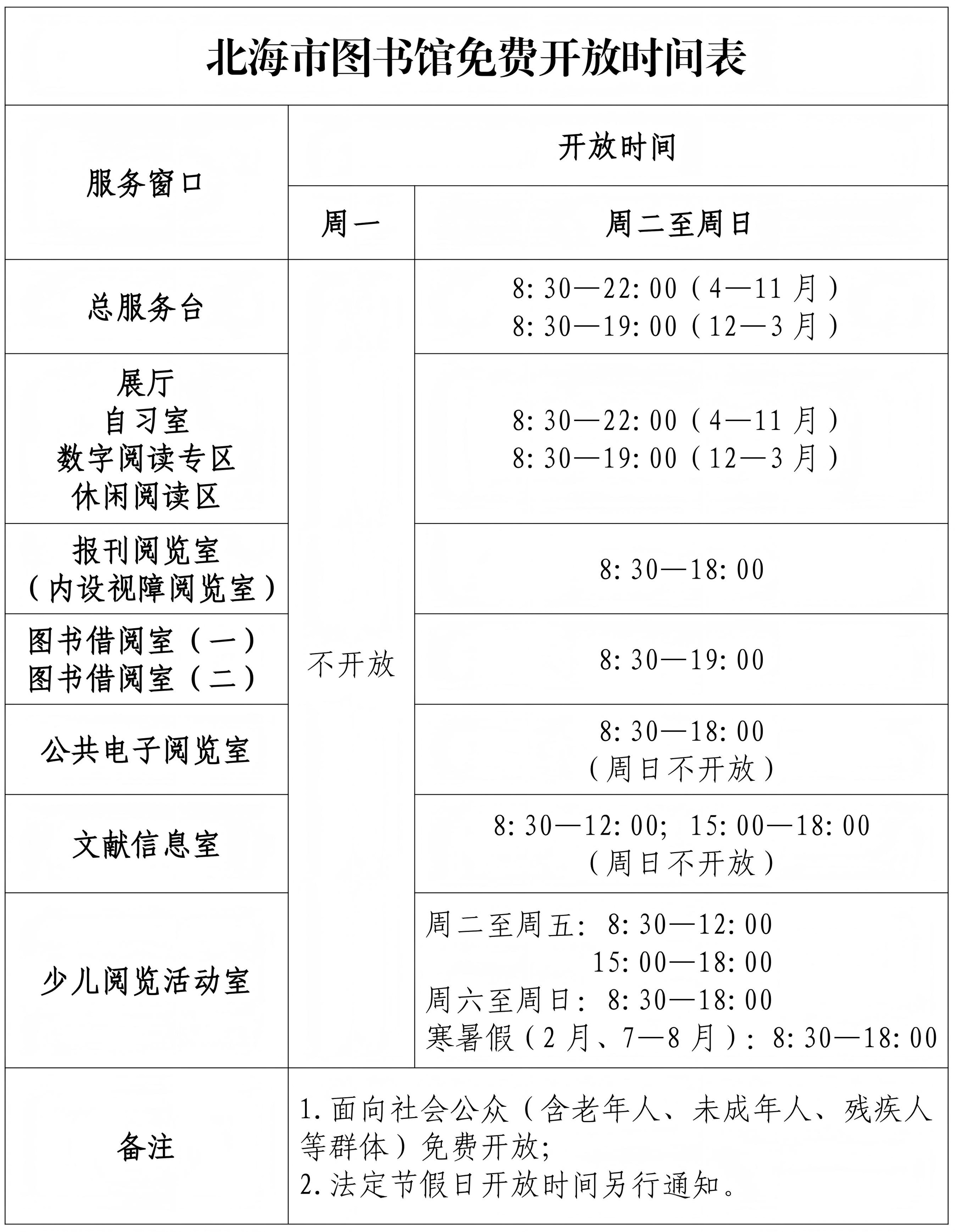 北海市图书馆免费开放时间表2025.09.26_01.jpg