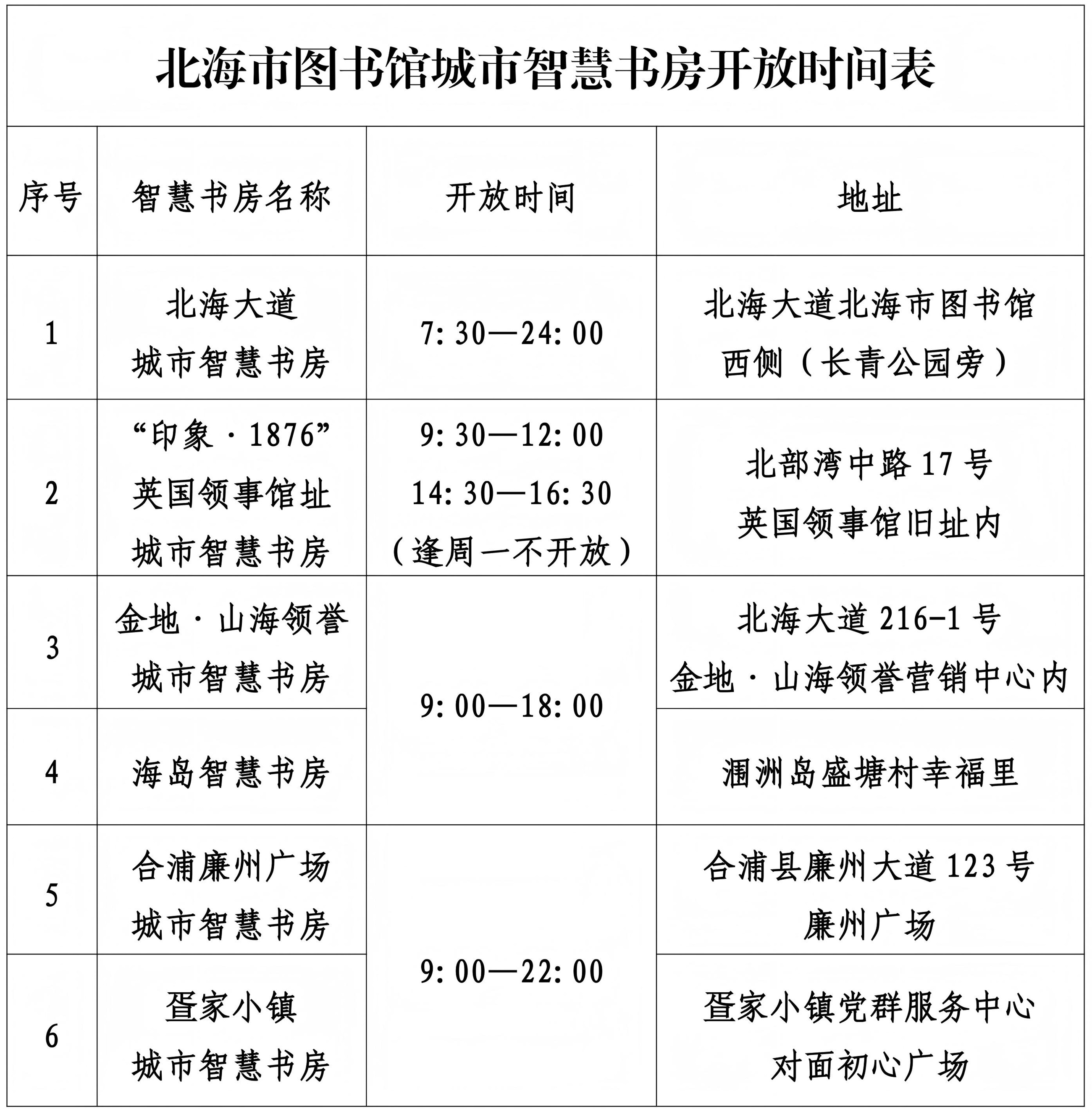 北海市图书馆免费开放时间表2025.09.26_02.jpg