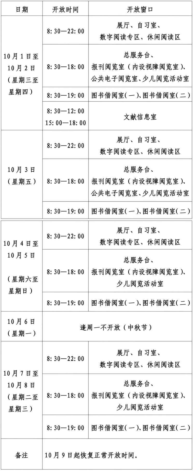 北海市图书馆关于2025年国庆节和中秋节开放时间的通告